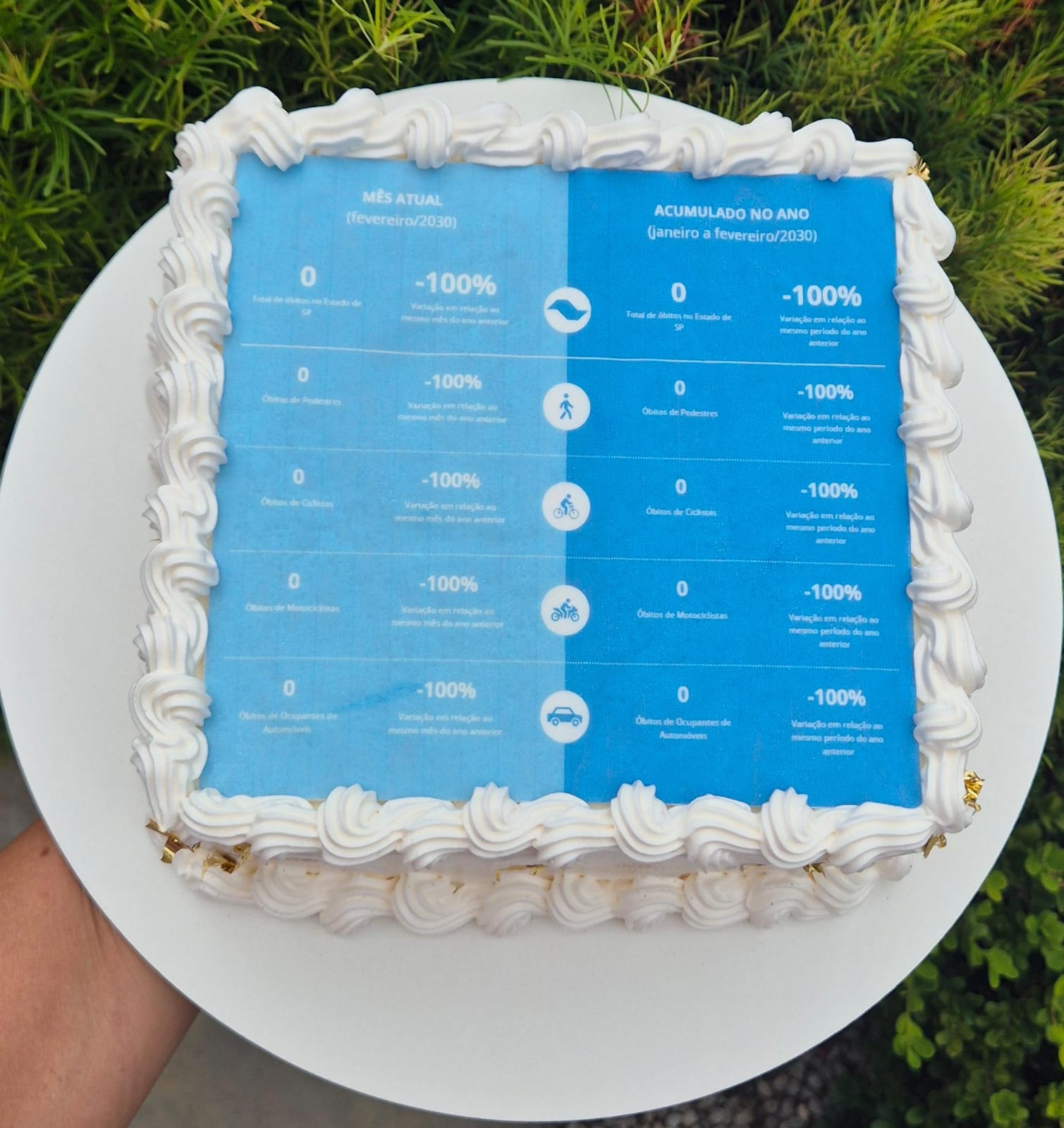 bolos-personalizados-para-festas-eventos-corporativos-empresa-royal-sweet-confeitaria